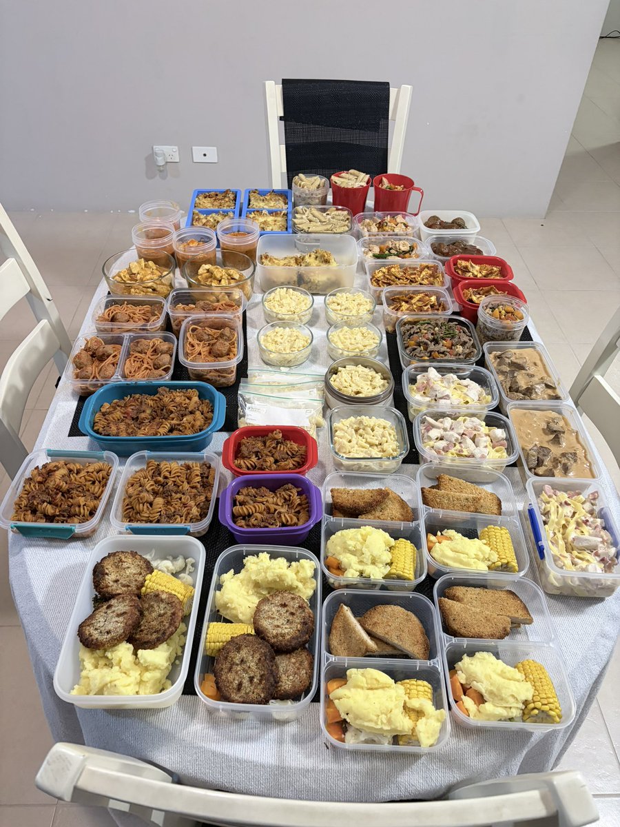 Meal prep…. Done ✅