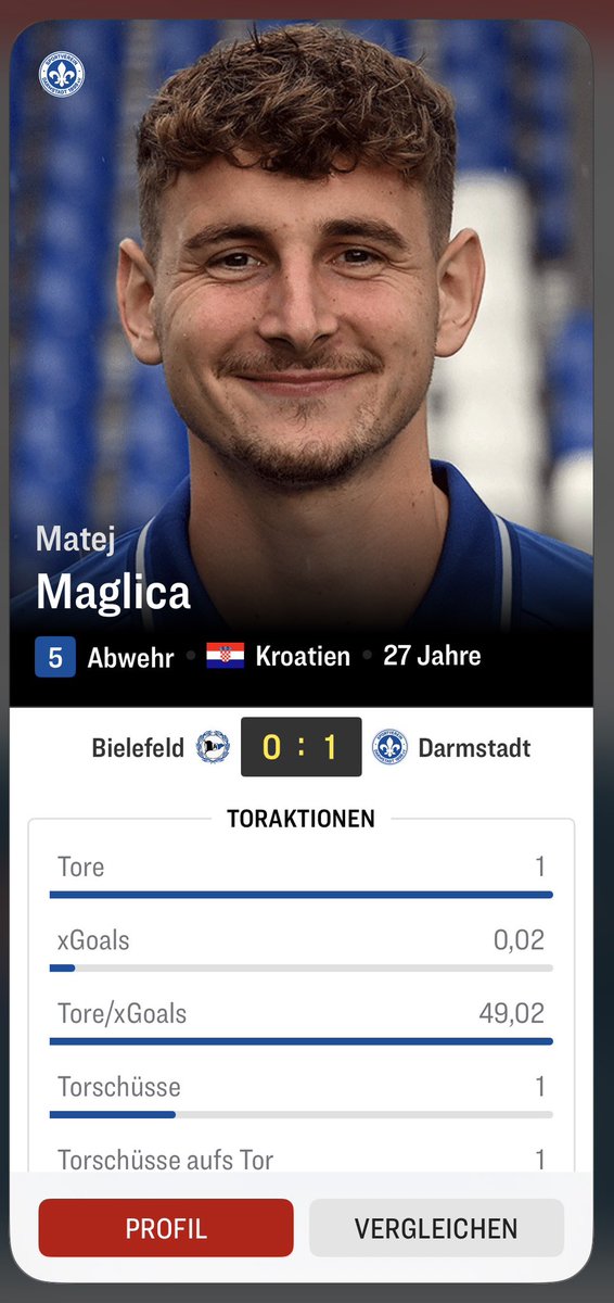 VfB-News-and-Trash tweet media