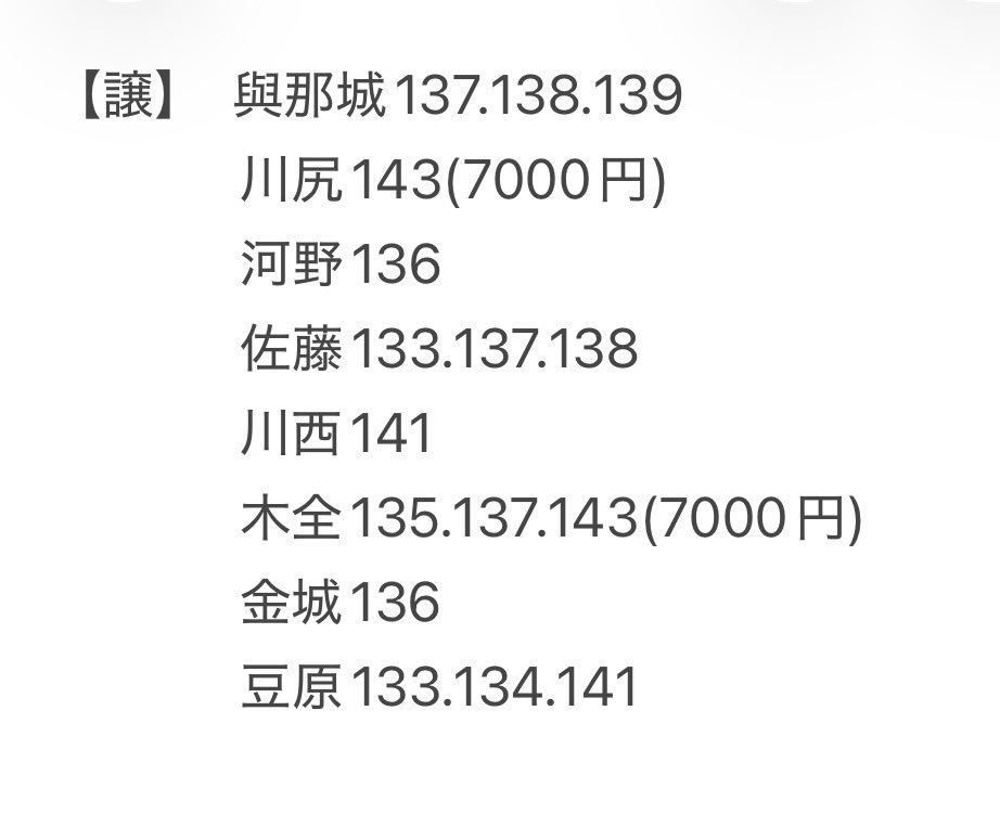 シイナモンルル tweet media
