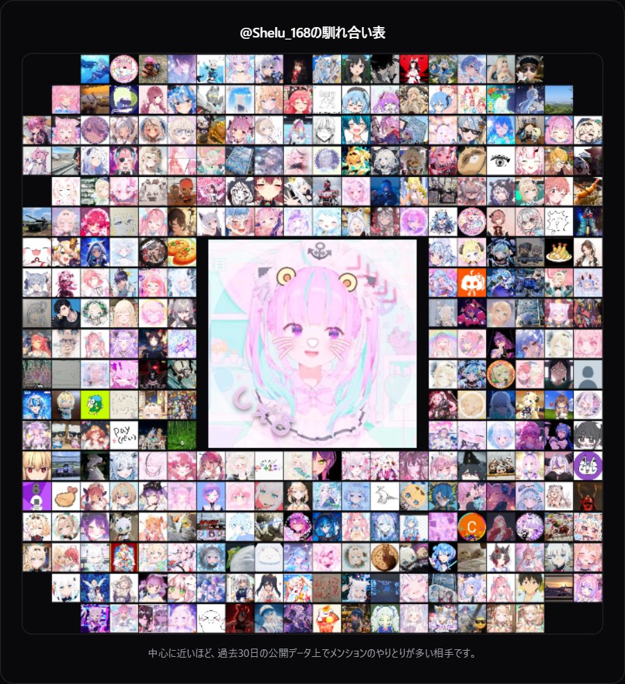 しぇる⚓🍃 tweet media