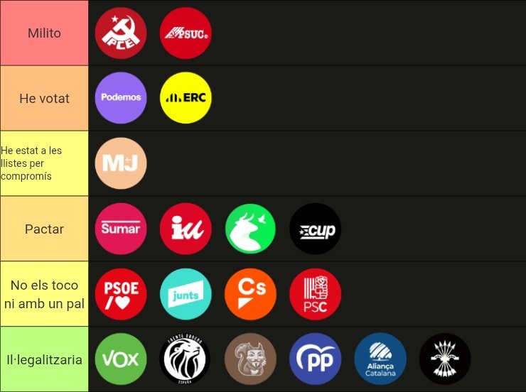 pollastre a l'ast ⚢🪿🇵🇸☭ tweet media