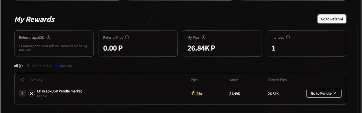 Swap USDC for apxUSD, and deposit in pendle LP, you will get x24 pips.
<a href="/apyx_fi/">Apyx</a> <a href="/apyGOAT/">goat</a>