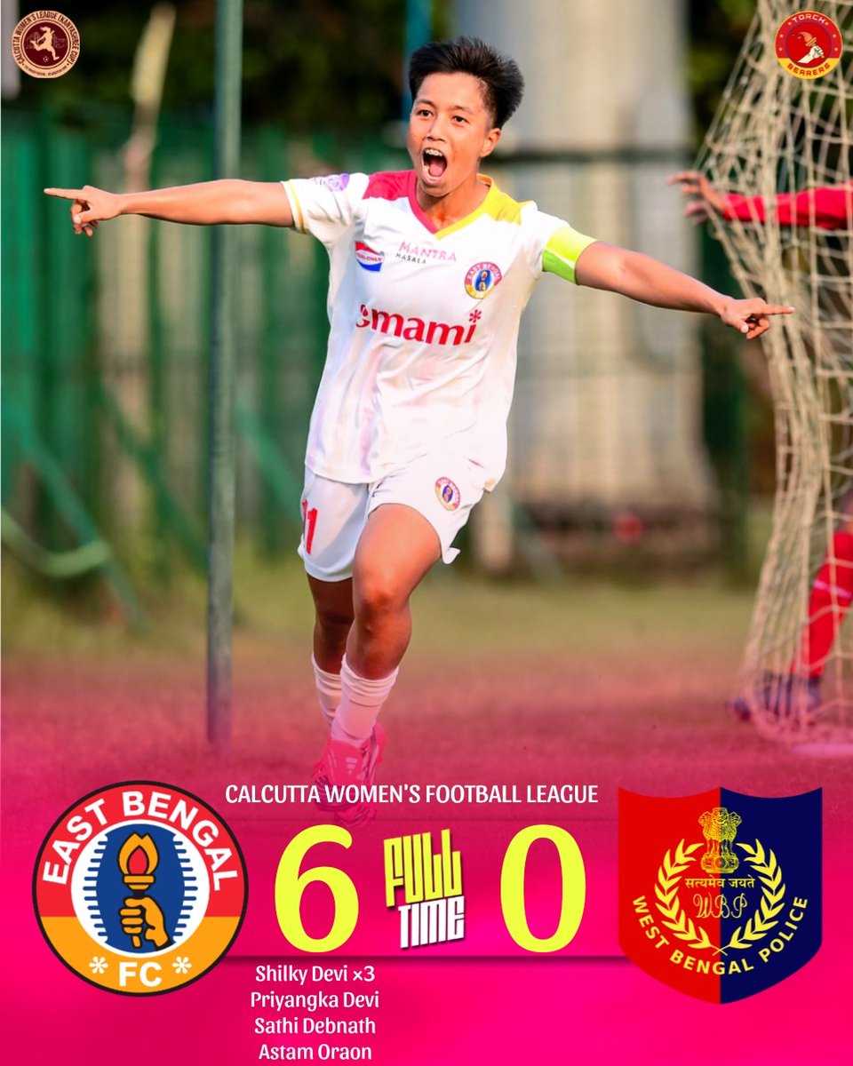 torch__bearers's tweet photo. Five out of five! The Red & Gold Brigade is absolutely unstoppable! โค๏ธ๐
FT | Calcutta Women's Football League
East Bengal 6 - 0 WB Police SC
GS - Hemam Shilky Devi ร3
GS - Naorem Priyangka Devi
GS - Astam Oraon
GS - Sathi Debnath
#JoyEastBengal #TorchBeafers #CWFL https://t.co/TV9zfLXBjL