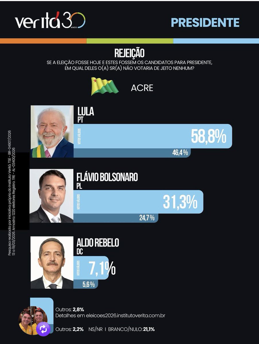 claudia pinheiro tweet media