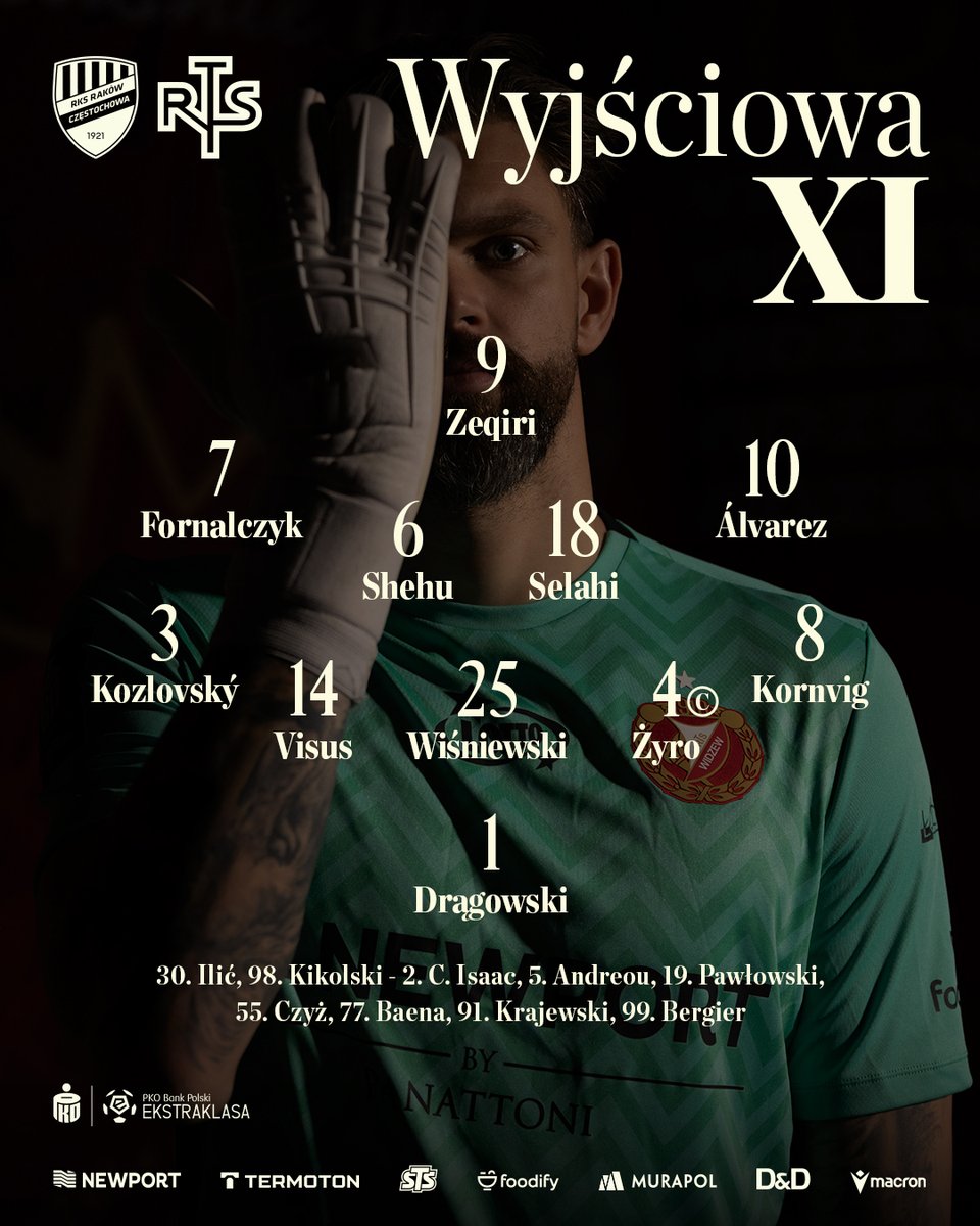 Widzew Łódź tweet media