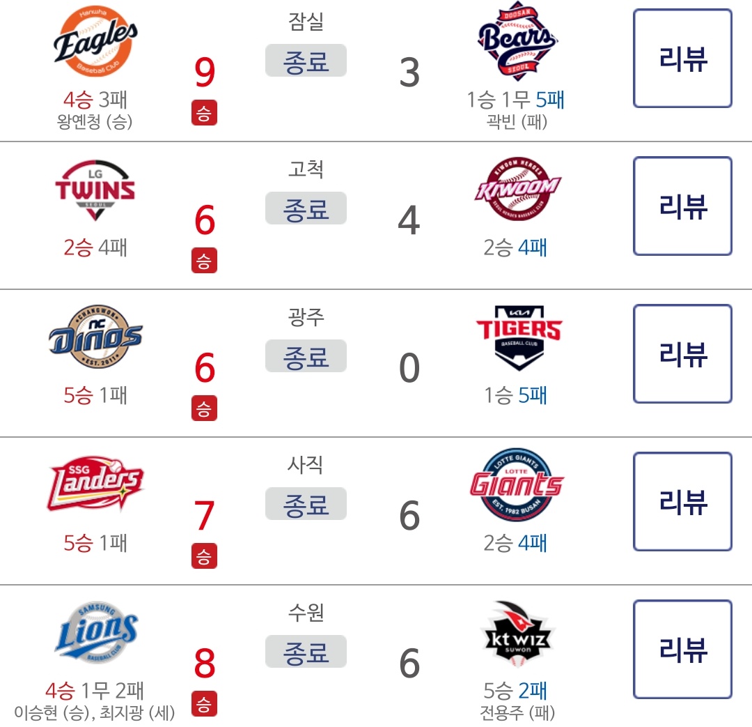 야사ᜊ tweet media