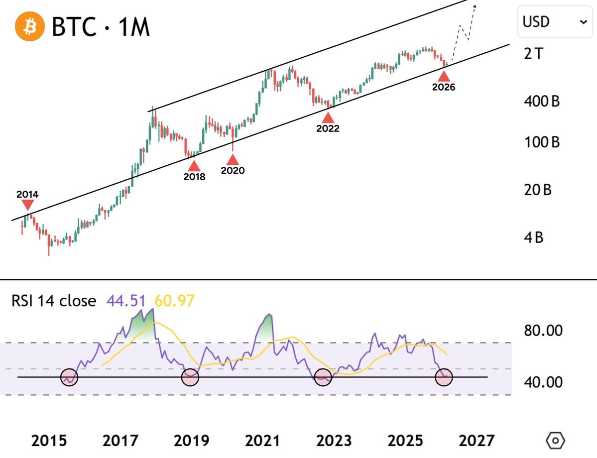 Vivek Sen tweet media
