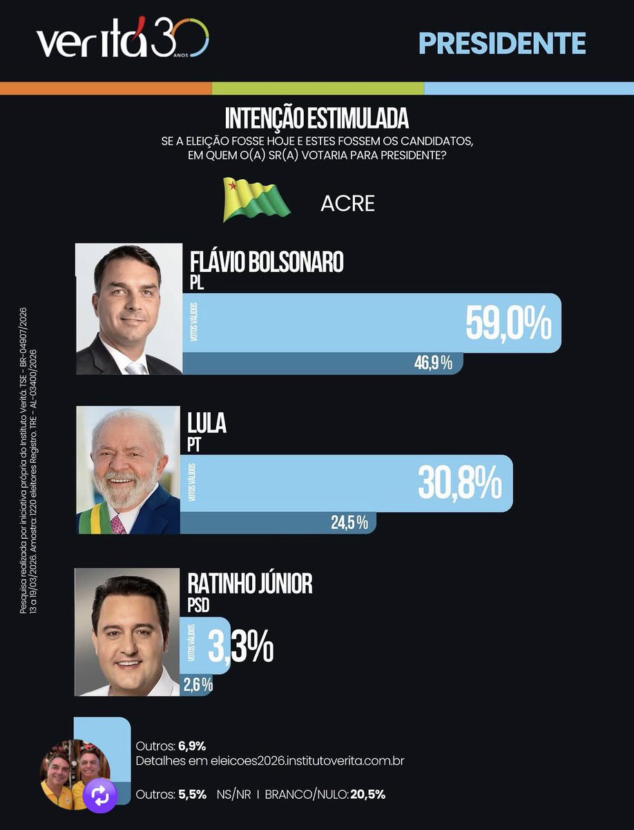 claudia pinheiro tweet media