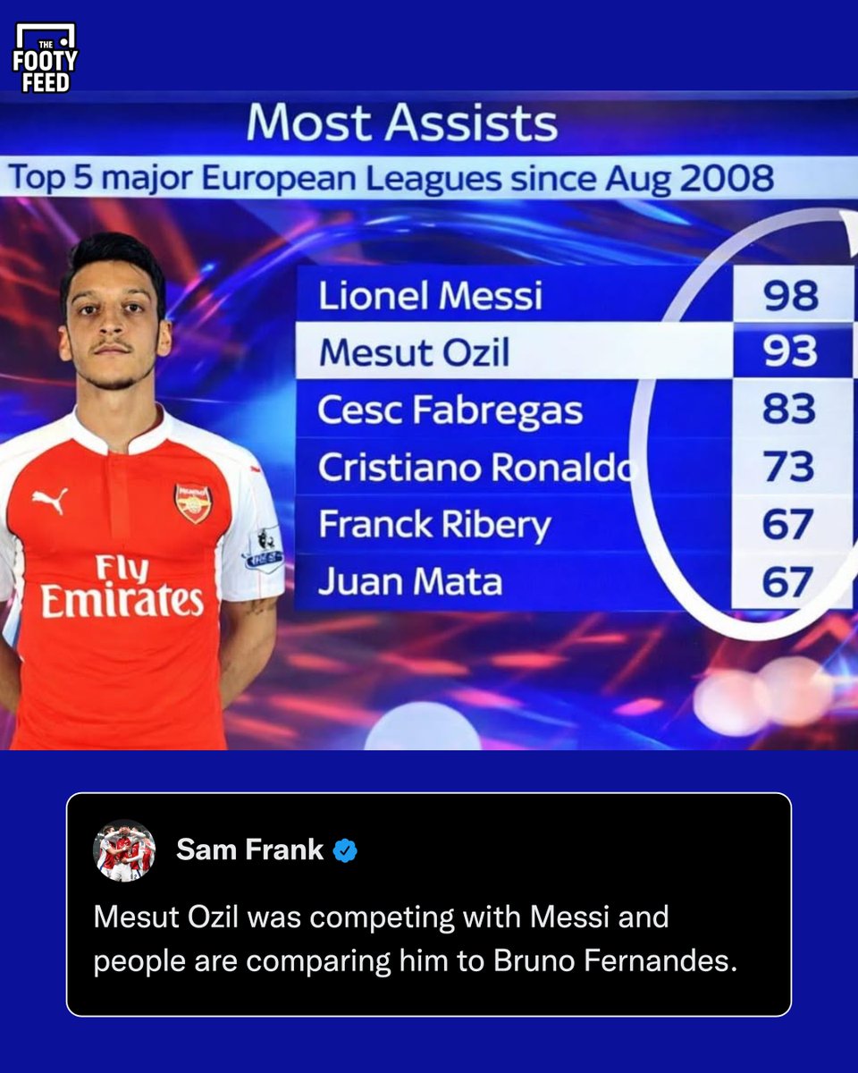 The Footy Feed tweet media