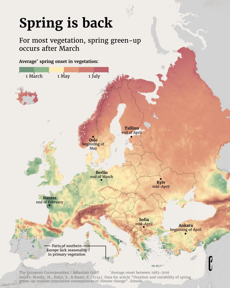 When does spring green-up begin in Europe?🌱🌸