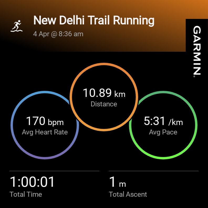 Vikas Arya tweet media