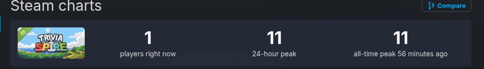 JustDoom - TriviaSpire Demo Out Now! tweet media