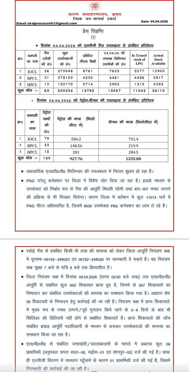 Saran_dm's tweet image. #LPGSupply 
#saran 
#chapra 
@food_bihar 
@IPRDBihar