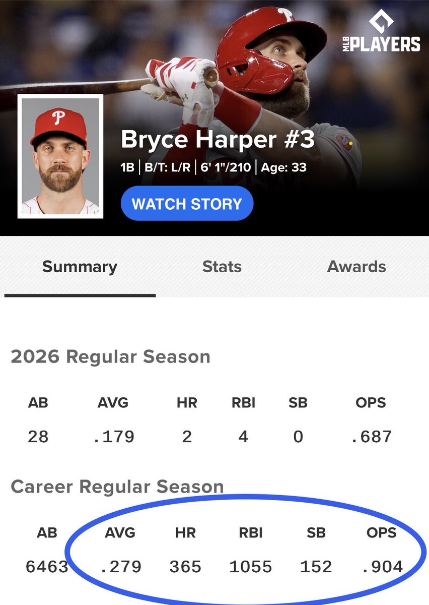 Stormishere 🥃👌🏻 tweet media