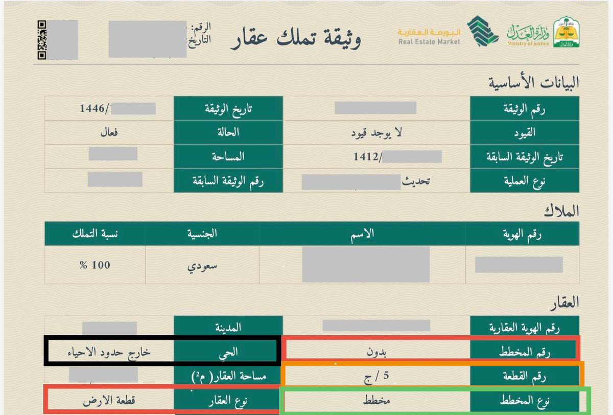 يزيد محمد 🇸🇦 tweet media