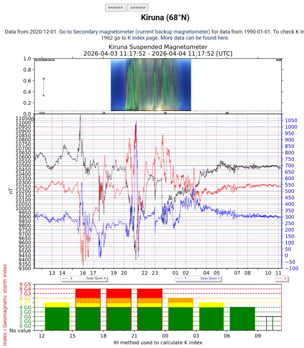 神山亜哉 Aya Kamiyama tweet media