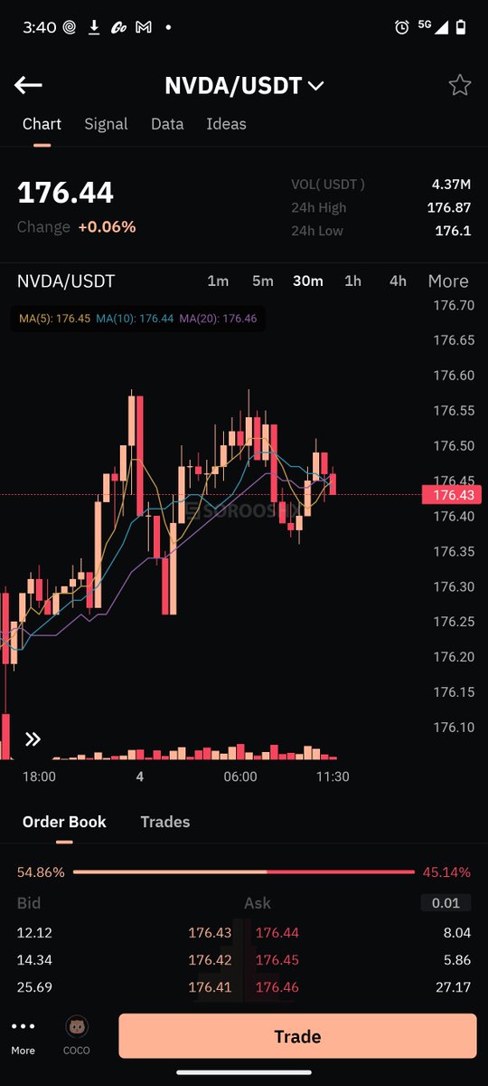 SorooshX tweet media