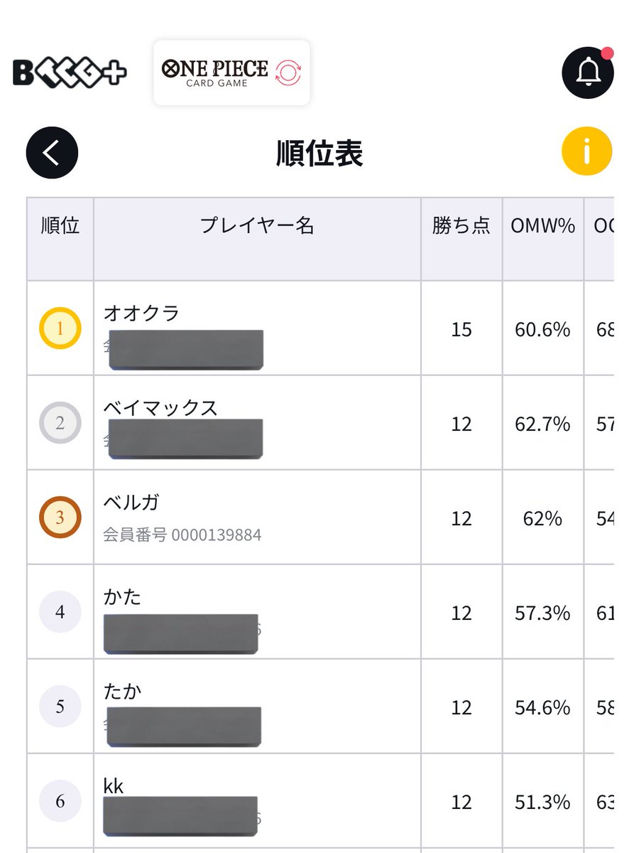 ベルガ tweet media