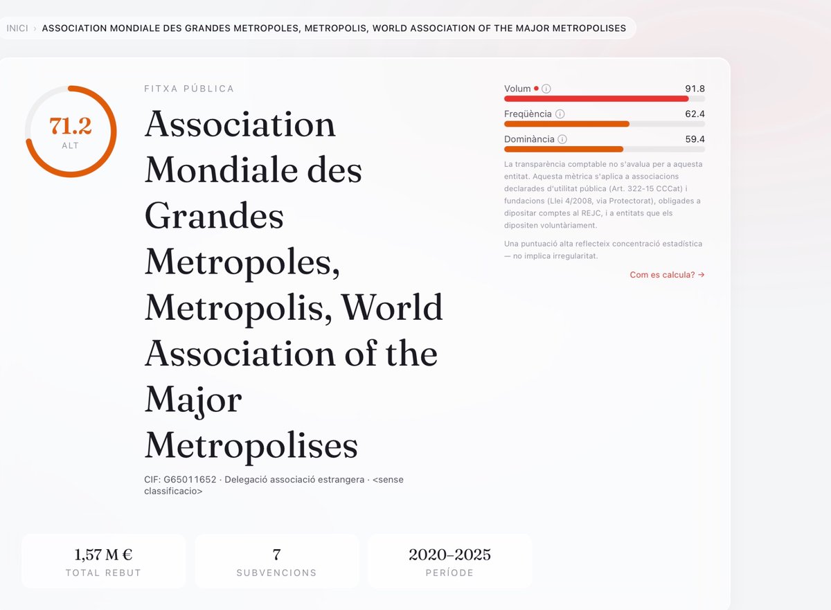 Guillem Dels Comptesclars tweet media