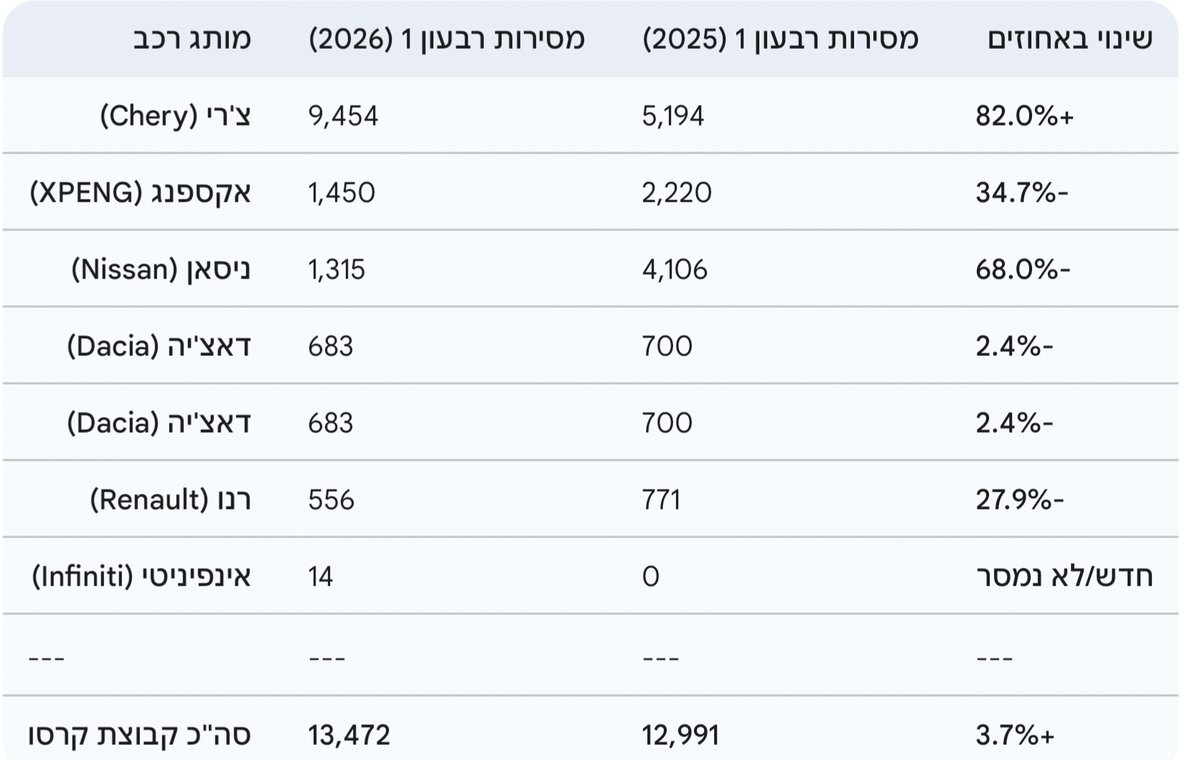 Diamonds&Rust tweet media