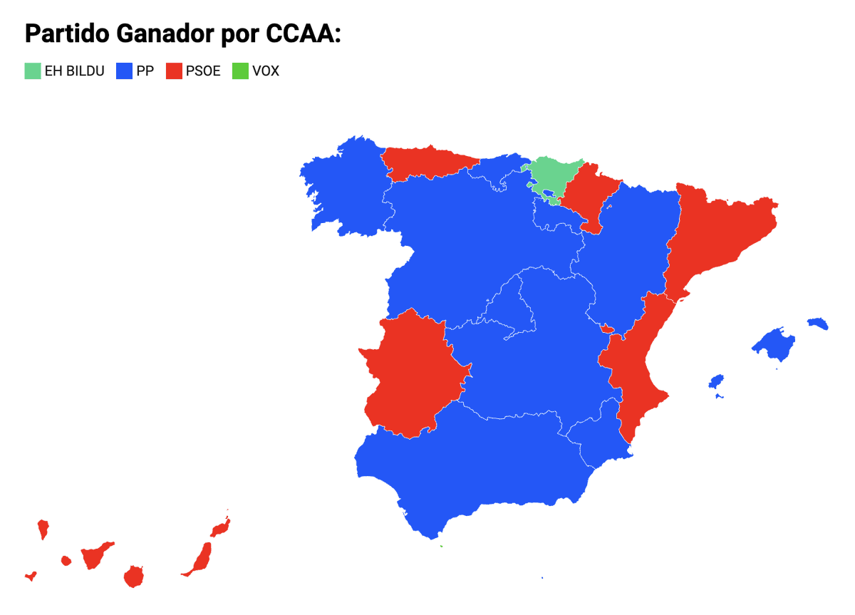 Electodatos tweet media