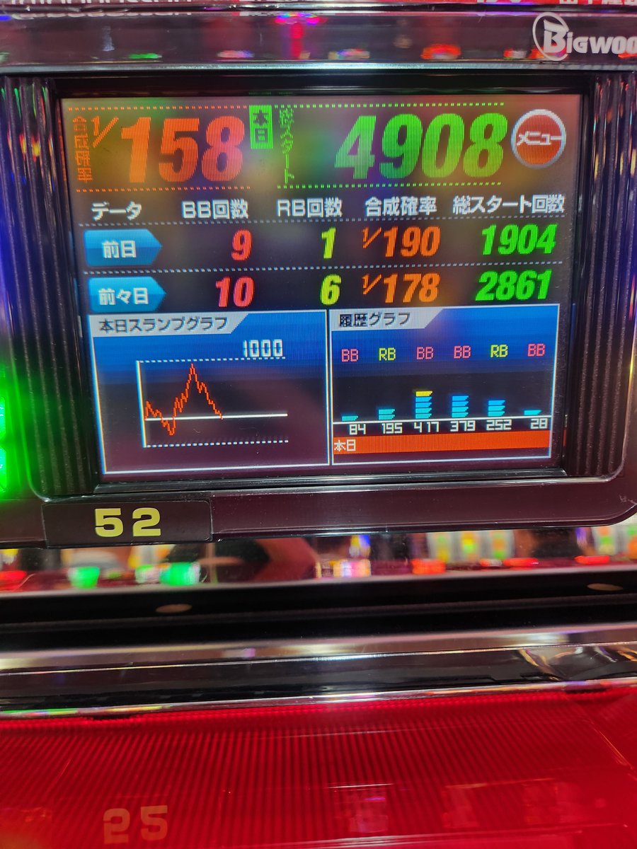 ぜにす tweet media