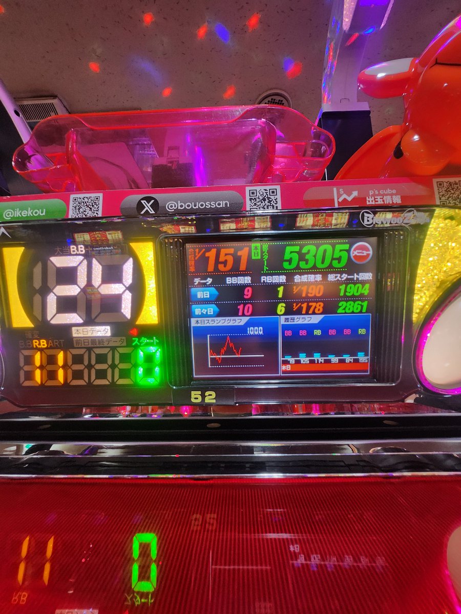 ぜにす tweet media