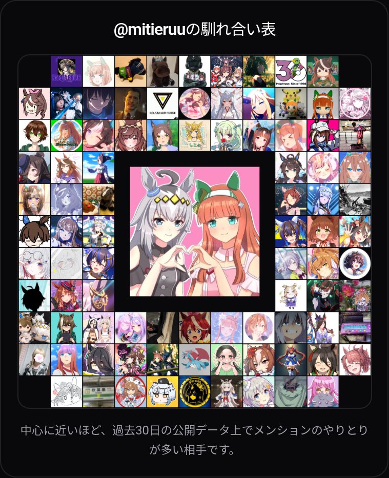 みちえる tweet media