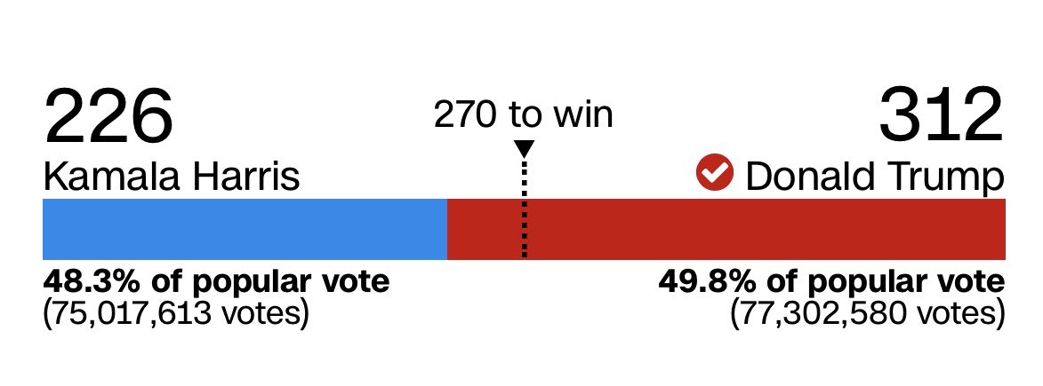 🇵🇸fluxus🇵🇸☮️RIP Aaron Bushnell-CEASEFIRE NOW☮️ tweet media