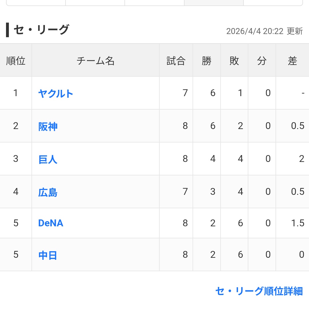 花伝 🌺📺️ ロードランナー tweet media