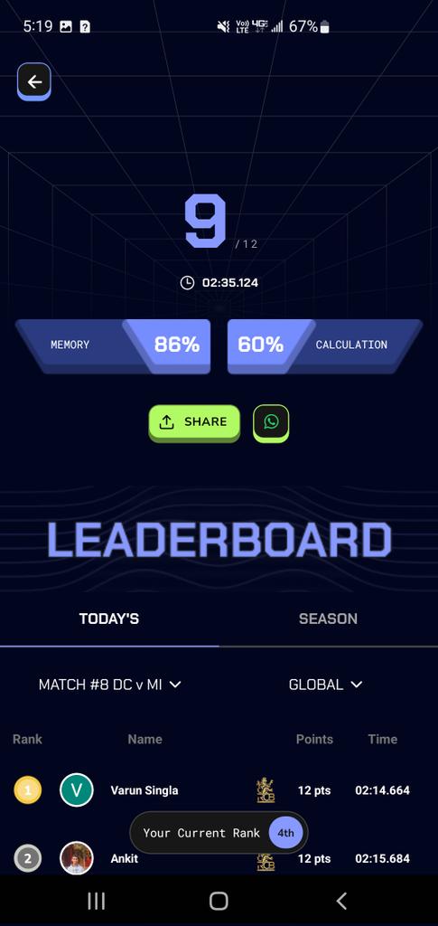 Vivek Sonawane tweet media