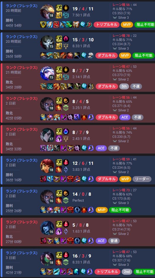 ぽえとるて tweet media