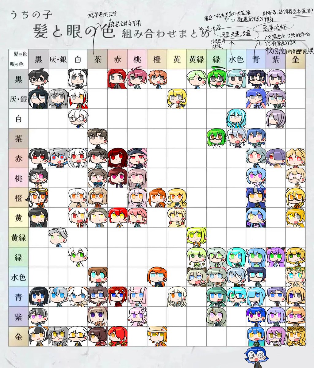 OnlyYiko's tweet photo. #うちの子 #oc https://t.co/7HJh2HhpEn