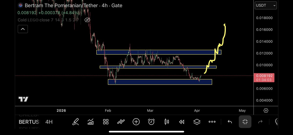 TraderSZ tweet media