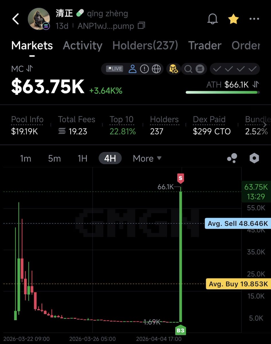 Adims SHOGUN アディムス将軍⚔️ tweet media