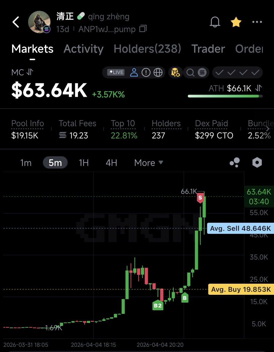 Adims SHOGUN アディムス将軍⚔️ tweet media