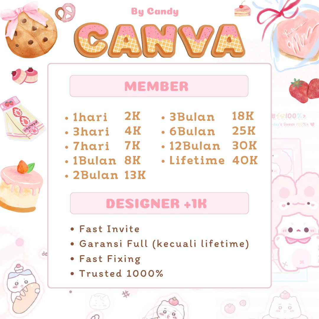 si cantik, CANDY 🐇 tweet media