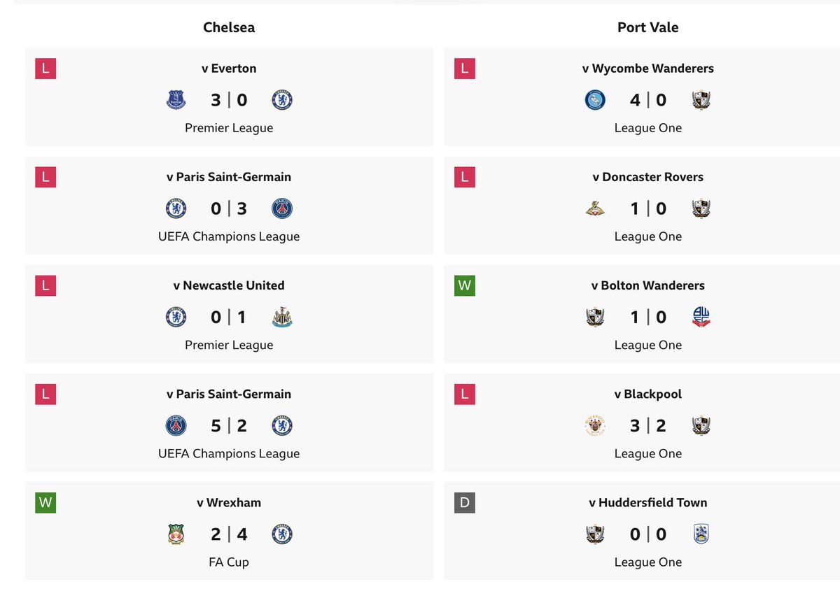 CFCDaily tweet media