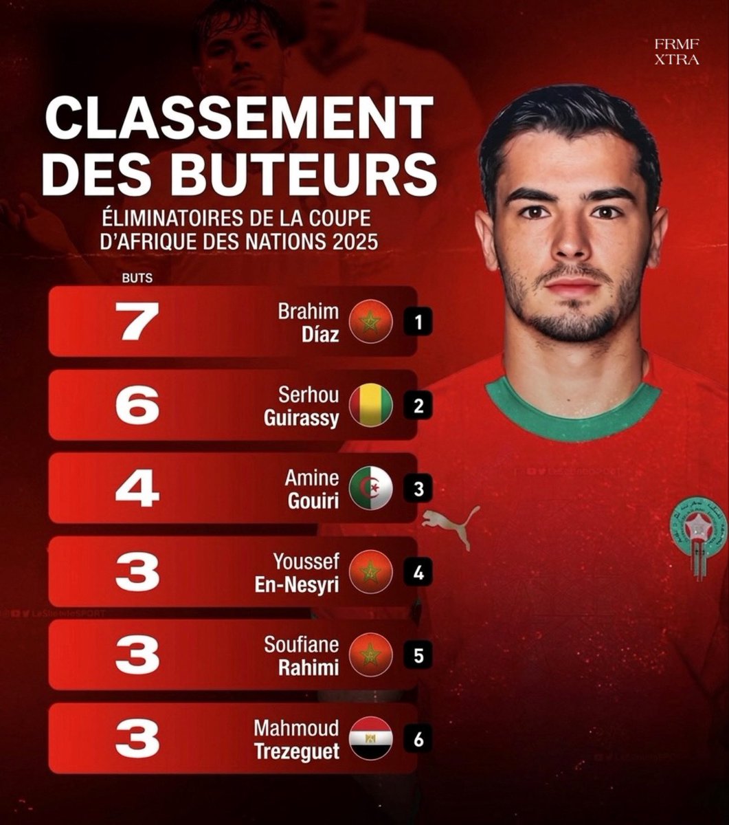 FRMF Xtra tweet media