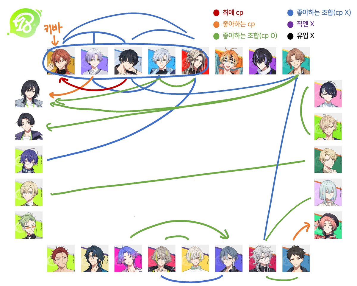 🥧린고 tweet media