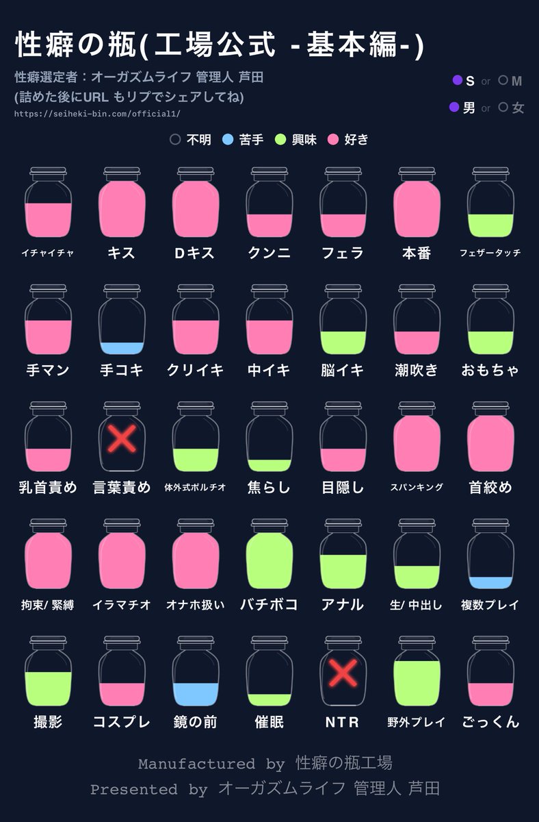 でぃんさん tweet media