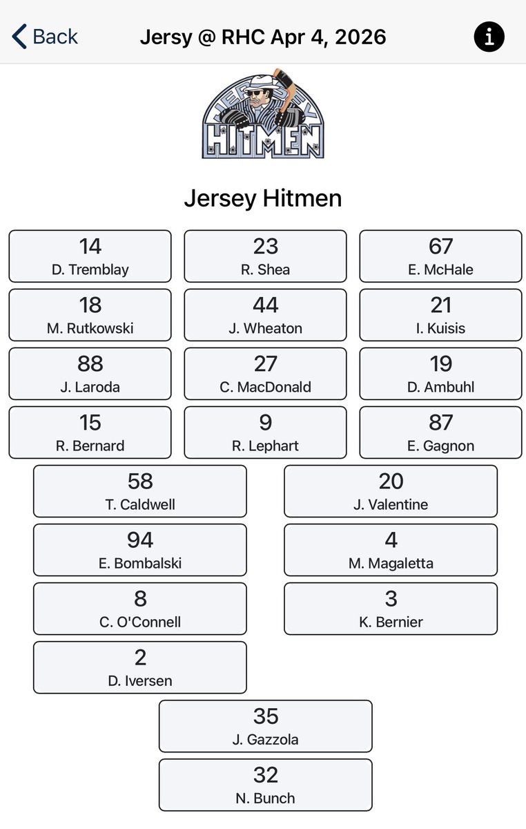 Jersey Hitmen Hockey tweet media