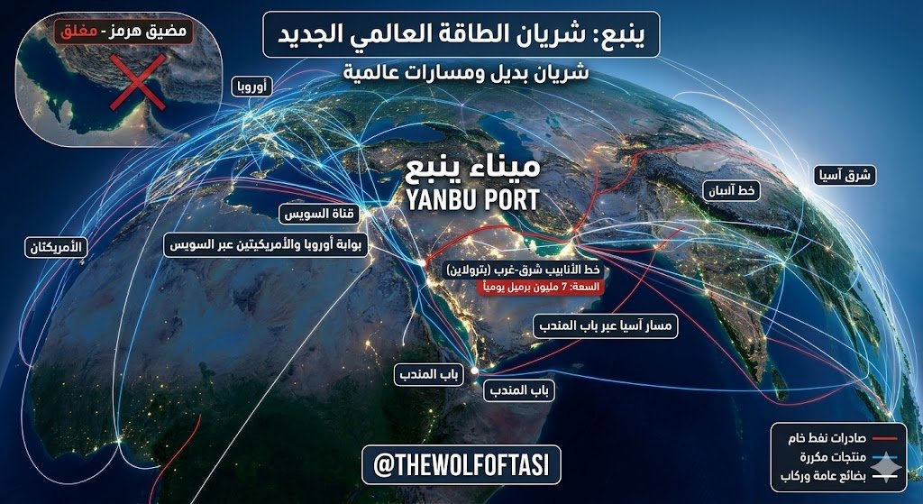 THE WOLF OF TASI ™ tweet media