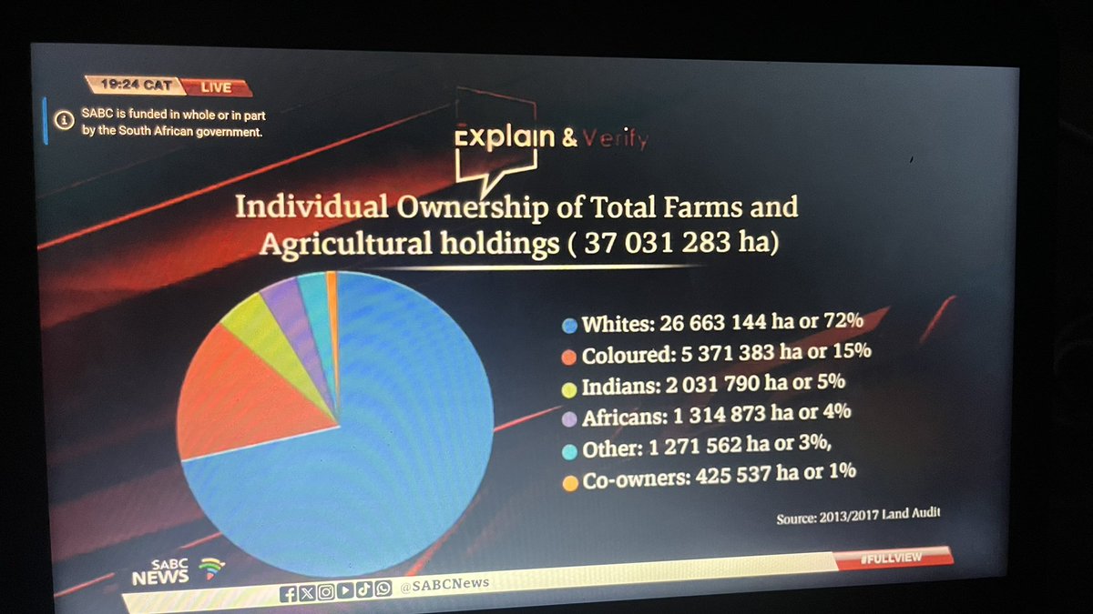 Ben Hanīf🇳🇬 tweet media