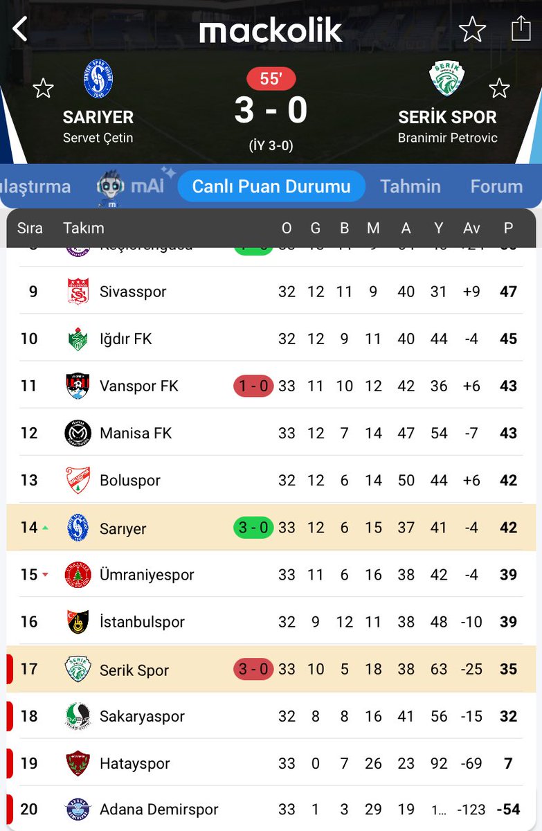 Emre Demir Vekili tweet media