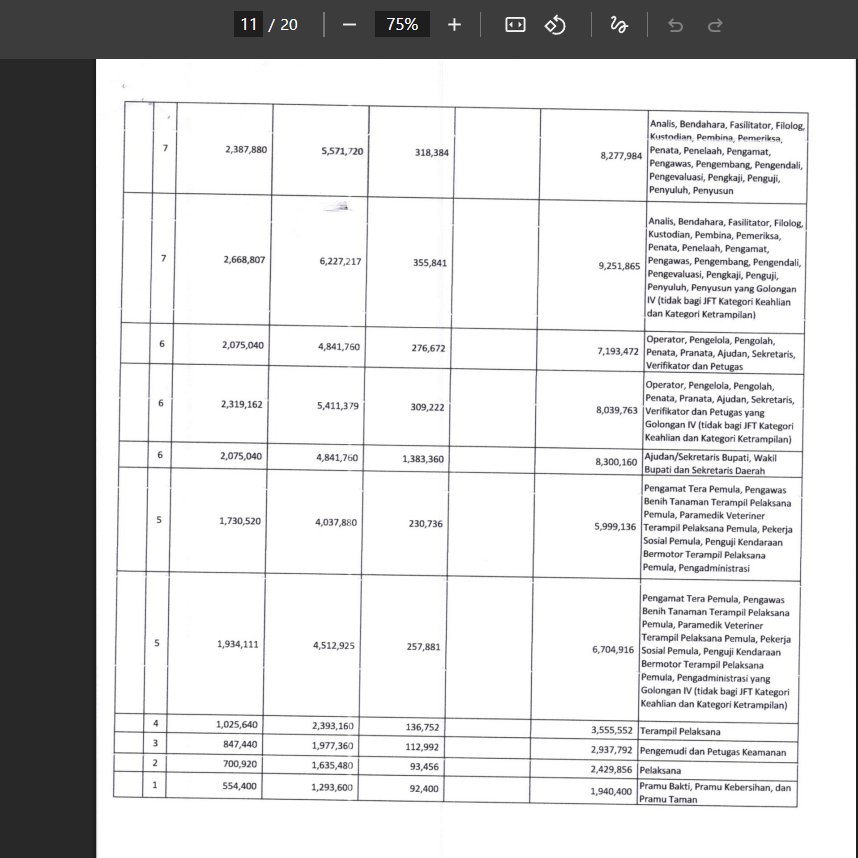 Abul Muzaffar tweet media