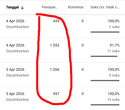 Willy Pujo H. tweet media