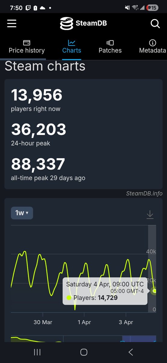 HeyyItsNick tweet media