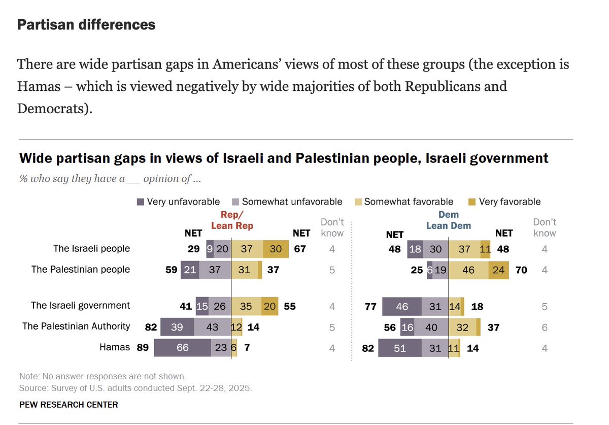 Cathy Young 🇺🇸🇺🇦🇮🇱 tweet media