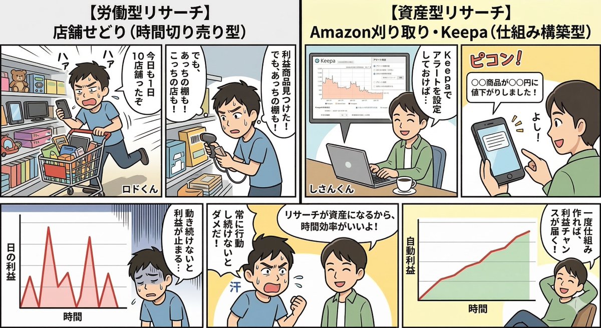 ショウタ tweet media